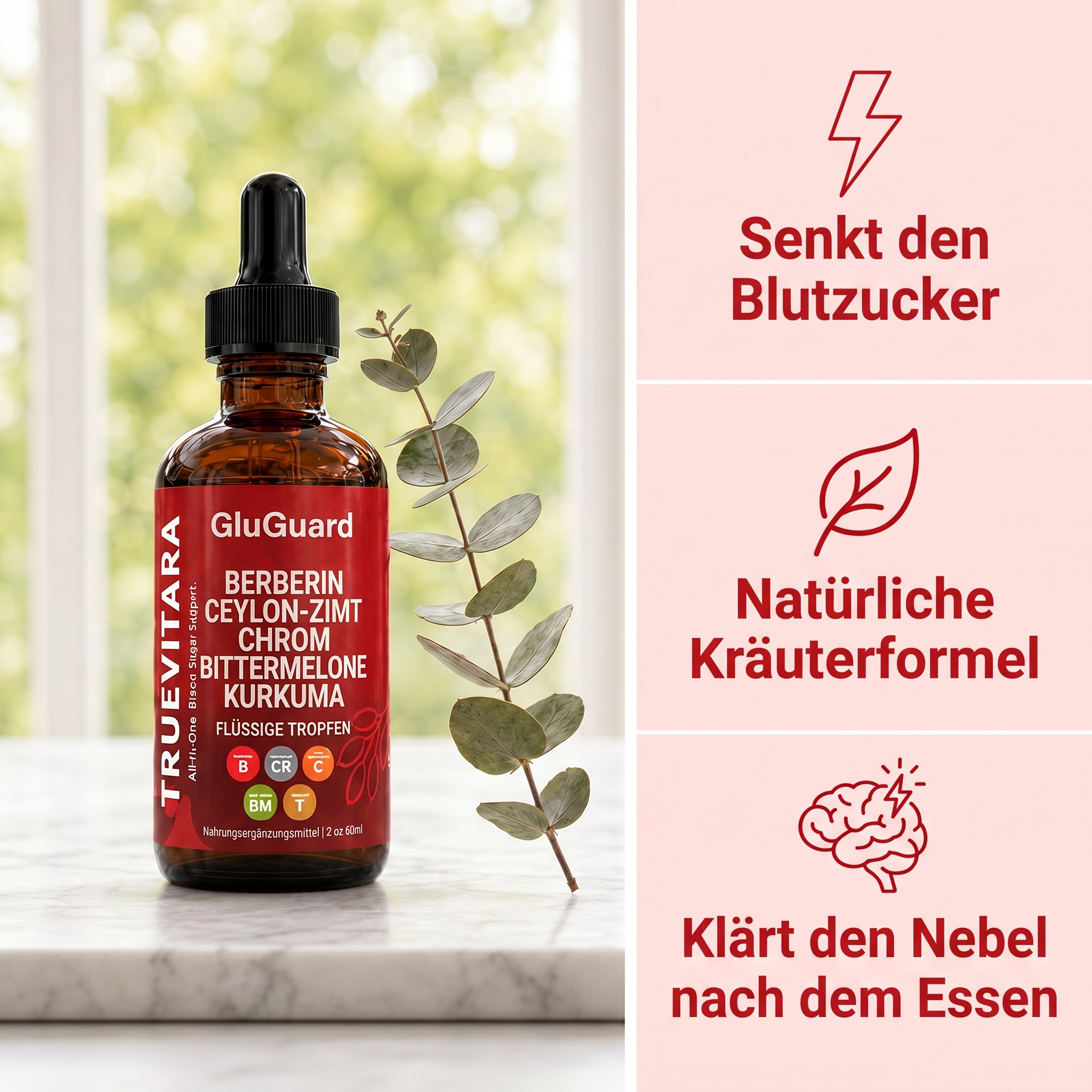 GluGuard